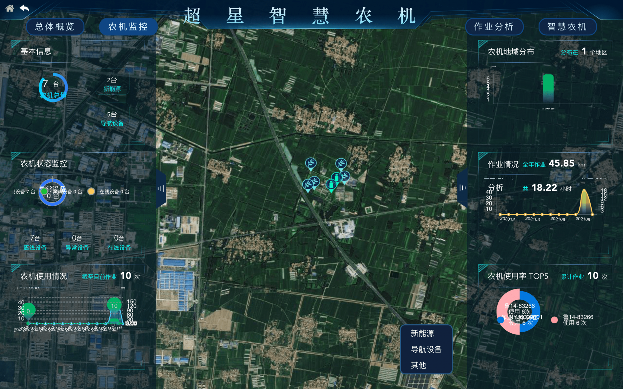 新勢力崛起！外企約翰迪爾退出中國 自主品牌超星智能逆勢而上 